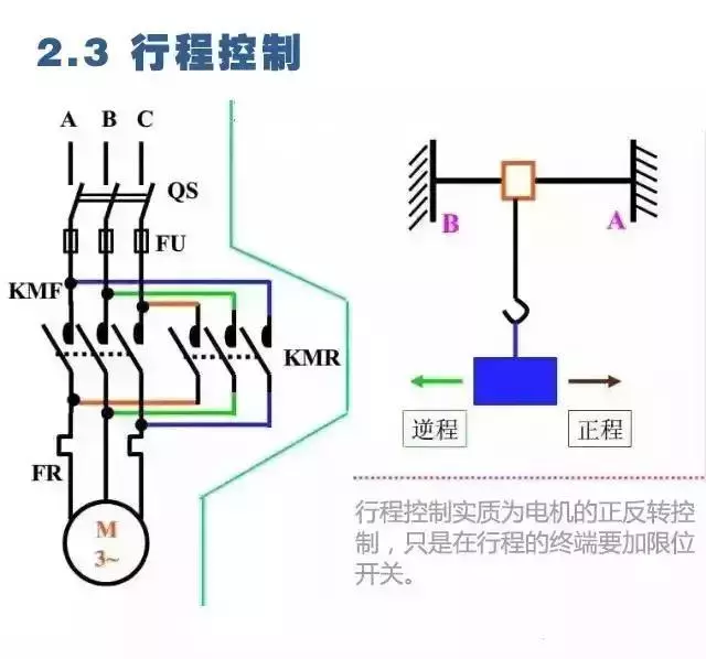干货 | 电路图与接线图大全（开关、插座、二次回路图）