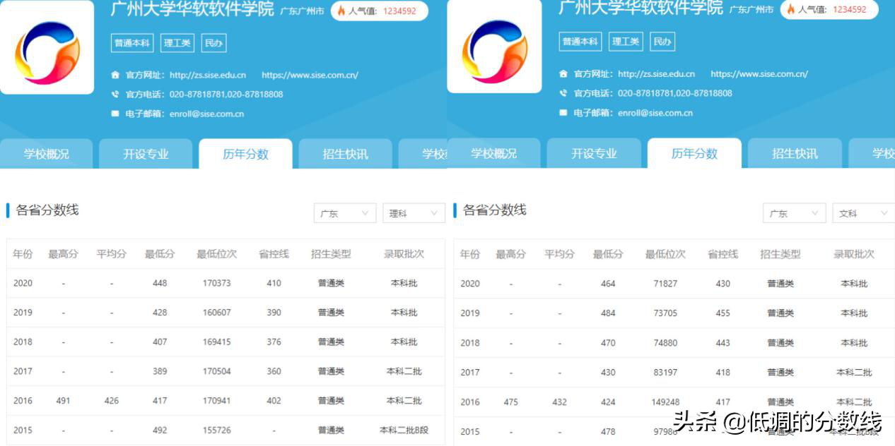 广东多所院校加入改名大军！哪家院校名字比较好听？
