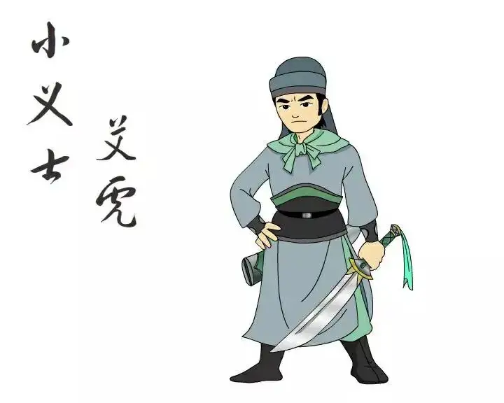 《白眉大侠》里面所有的武林高手排行榜