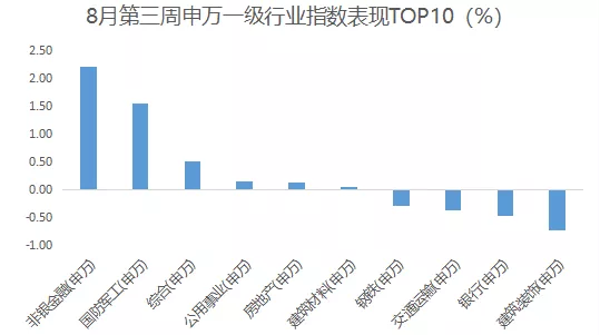 救命呀！心态爆炸了