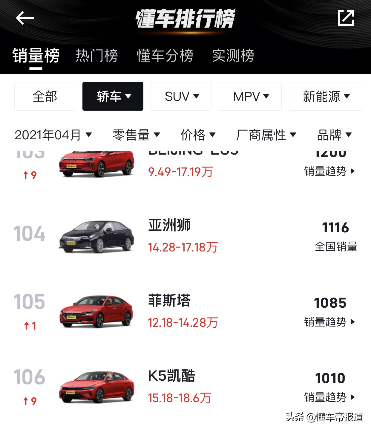 新车 | 更换新车标！起亚新款K5官图发布，配置再升级