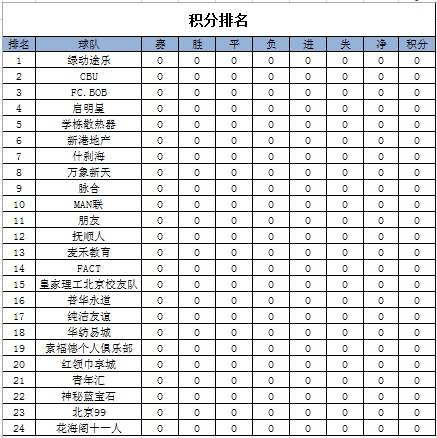 足球赛有什么(足球比赛的常用赛制介绍)