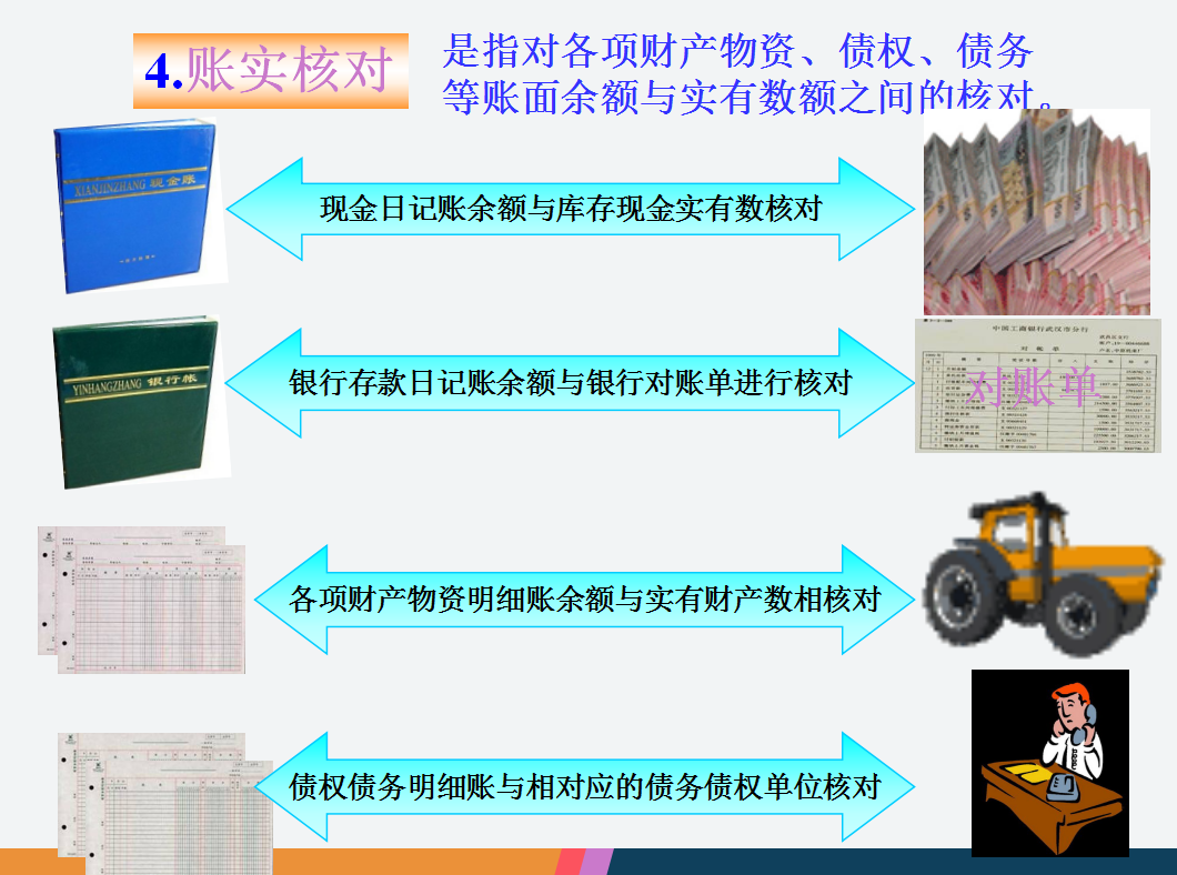 远离加班！超详细会计月底对账+结账图文讲解，53页完整版，收好