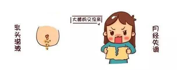 很多女性有高催乳素血症，病原可能在脑子里