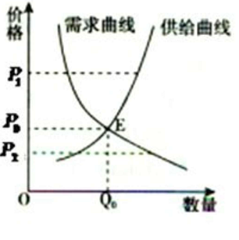 IPFS矿机投资综合分析