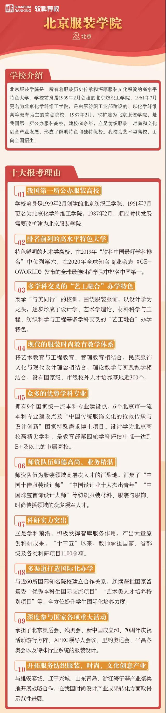 选择这所大学的十大理由：原纺织老八校！附各校省内录取分