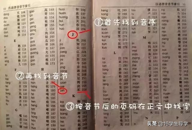 “疋”字怎么读？小学低年级查字典方法与练习