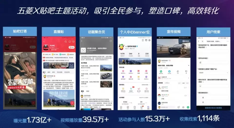 看这6个汽车行业品牌如何与用户「双向奔赴」</p><p>　　百度热点案例