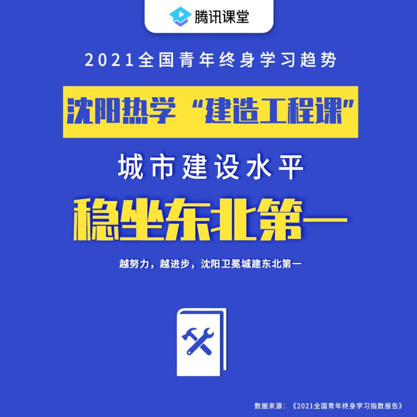 2021全国青年终身学习指数报告：深圳学习人数全国第一、PPT技能全国第一