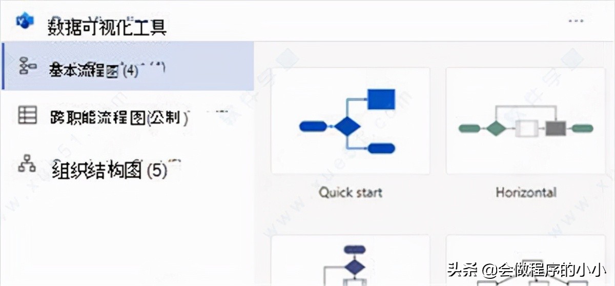 Office 2021安装和激活，附镜像下载激活教程，新版本有哪些特性？