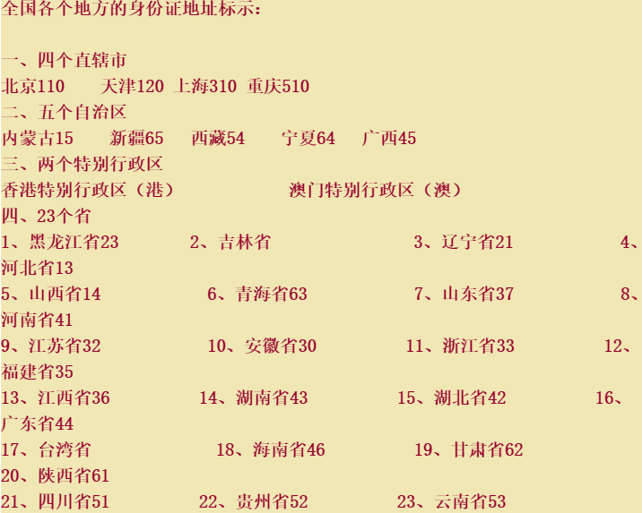 大多数人不知道的身份证号码的含义