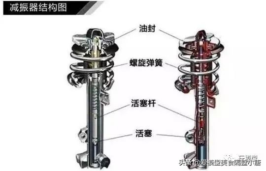 青岛社帕加尼花雅制作教程-第五集