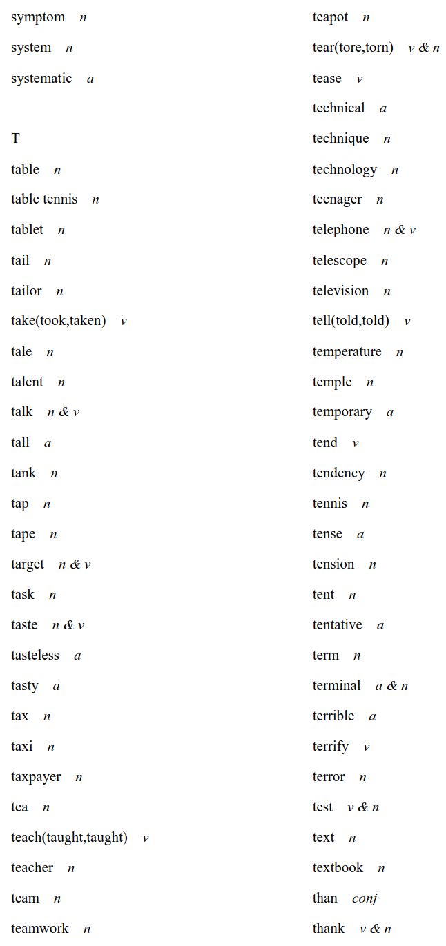 重磅！2020高考英语考试大纲，正式发布（内附最新词汇表）