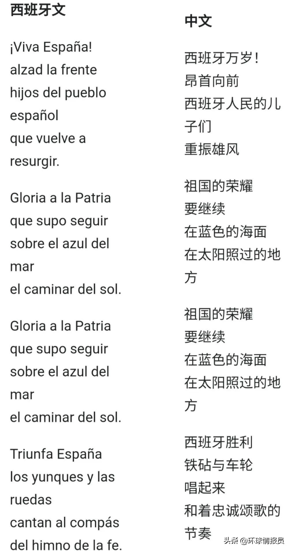 世界杯开场为什么要奏国歌(西班牙国歌，为什么没有歌词？奏国歌时西班牙运动员只能沉默)