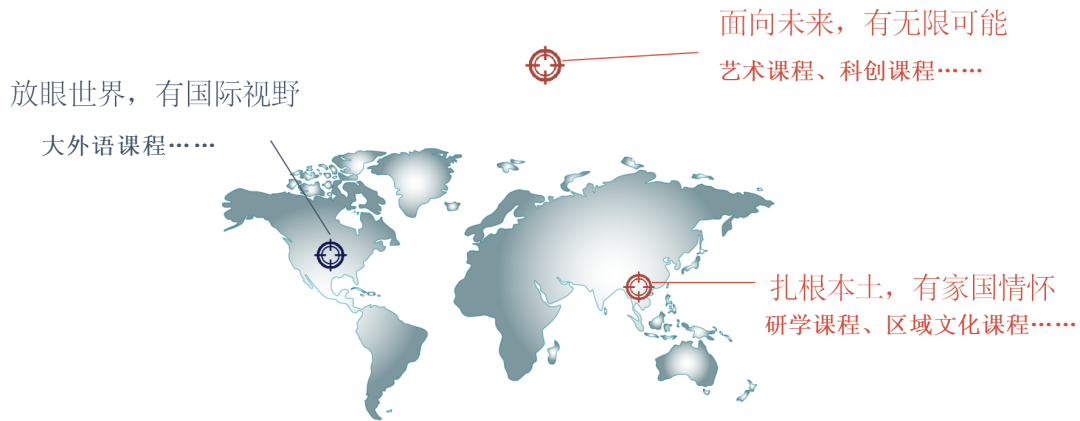 拓新教育 | 佛山市顺德区龙江外国语学校教育品牌及课程体系构建