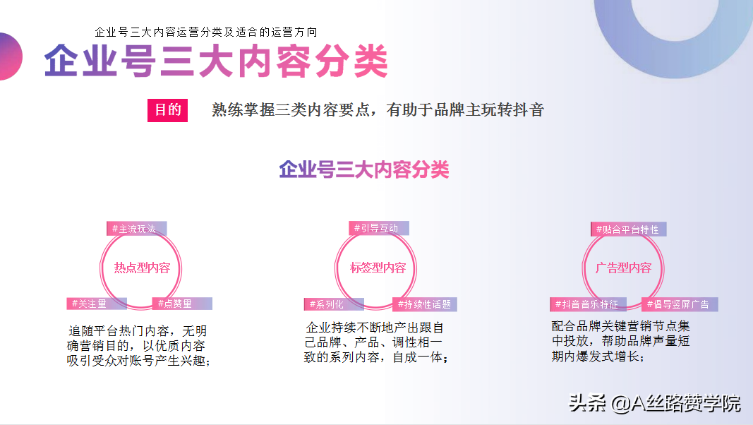 当企业遇上抖音，抖音企业号实战运营全攻略