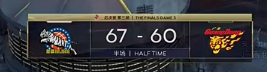 cba总决赛第三场在哪里主场(CBA总决赛第三场：菲尔德半场28分主场领先7广东)