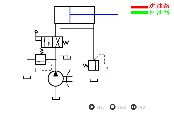 液压与气动传动原理+64个动图