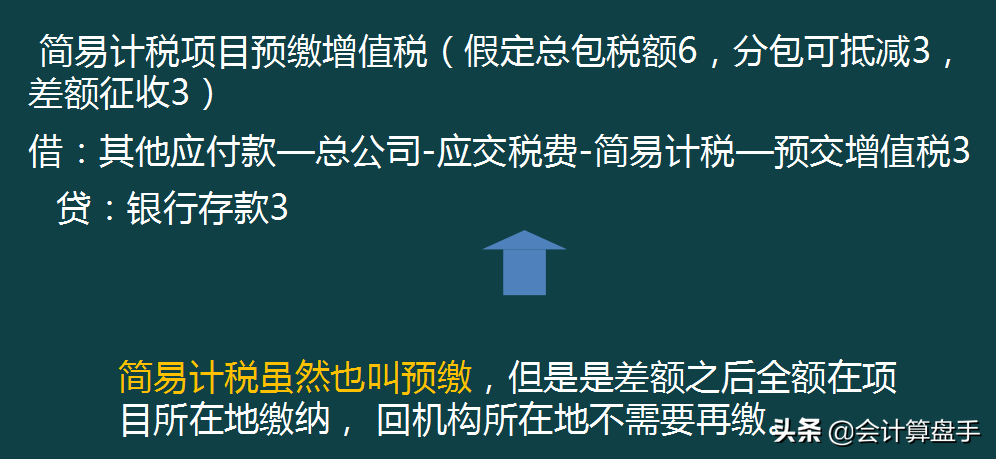 35岁女会计，建筑行业工作多年被无情裸辞，想给财务提个醒