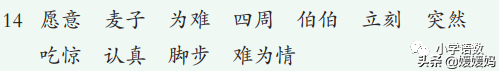 二年级下册语文课文14《小马过河》图文详解及同步练习