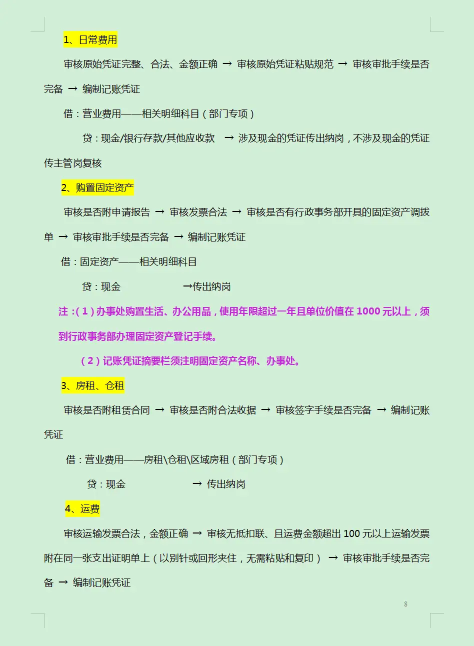 从财务总监到出纳，48页完整一套财务各岗位说明书，大伙职责清晰
