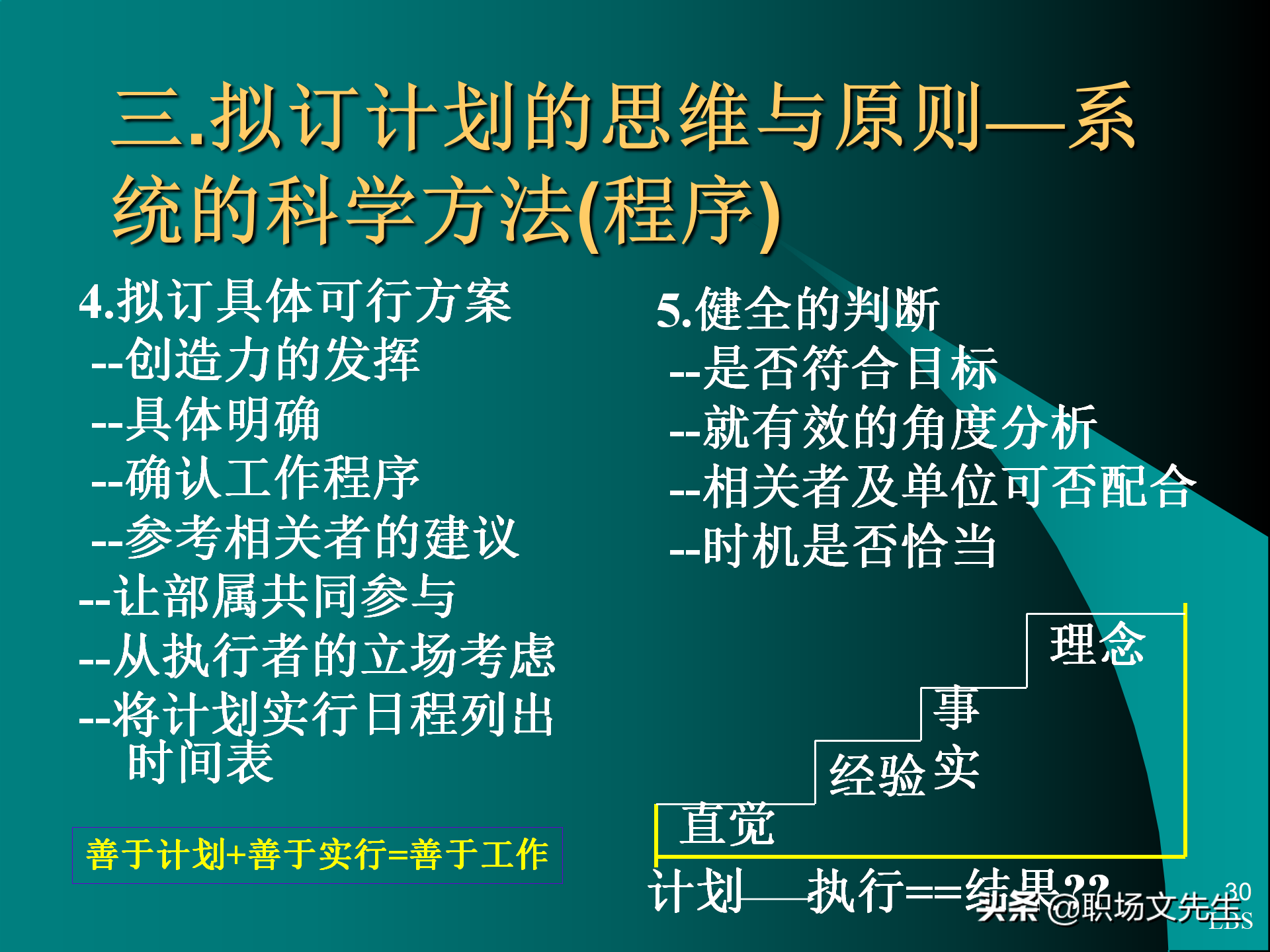 管理者应具备的态度与意识：92页MTP中层经理人员培训课件