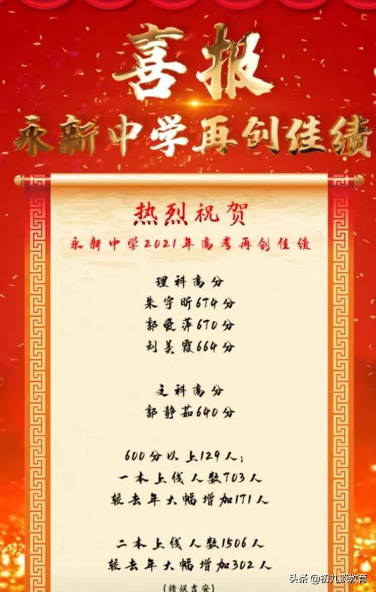 2021丰城中学，于都中学等各大中学高考喜报来了，为母校点赞