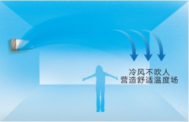 买空调为什么选择格力空调？