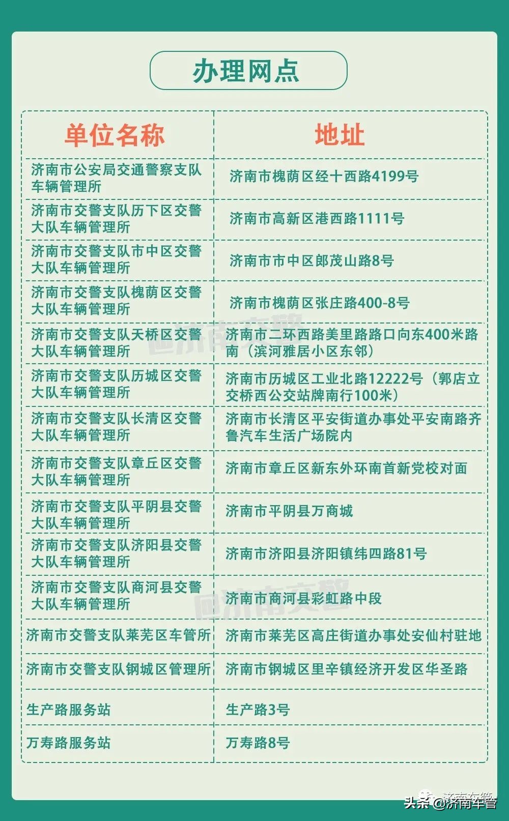 驾驶证到期如何办理