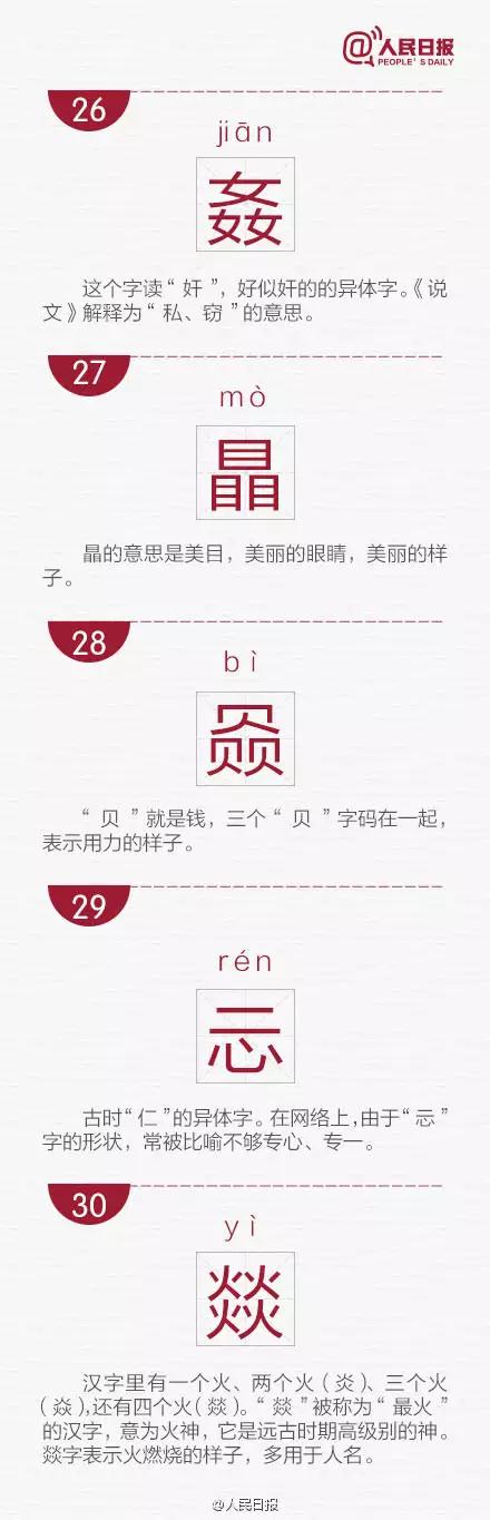 “兲”字你会读吗？《人民日报》选出的最难认的30个汉字