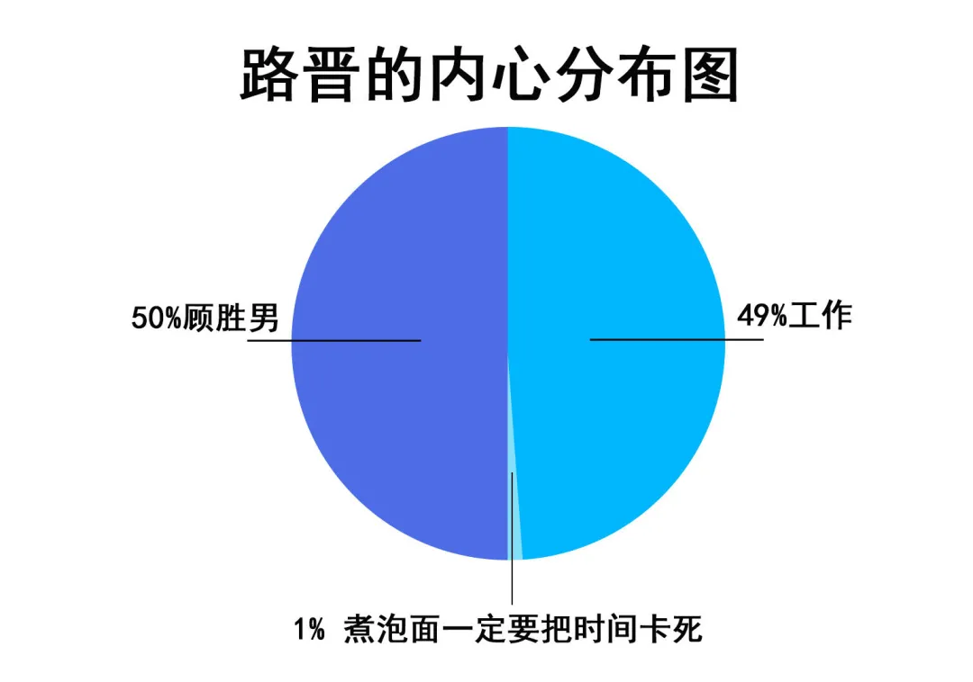 这4部电视剧太上瘾了，假期宅家必看