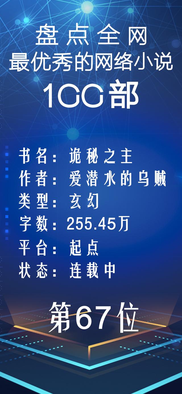 顾漫的穿越世界杯完结了没有(盘点全网最优秀的100部网络小说——第二期)