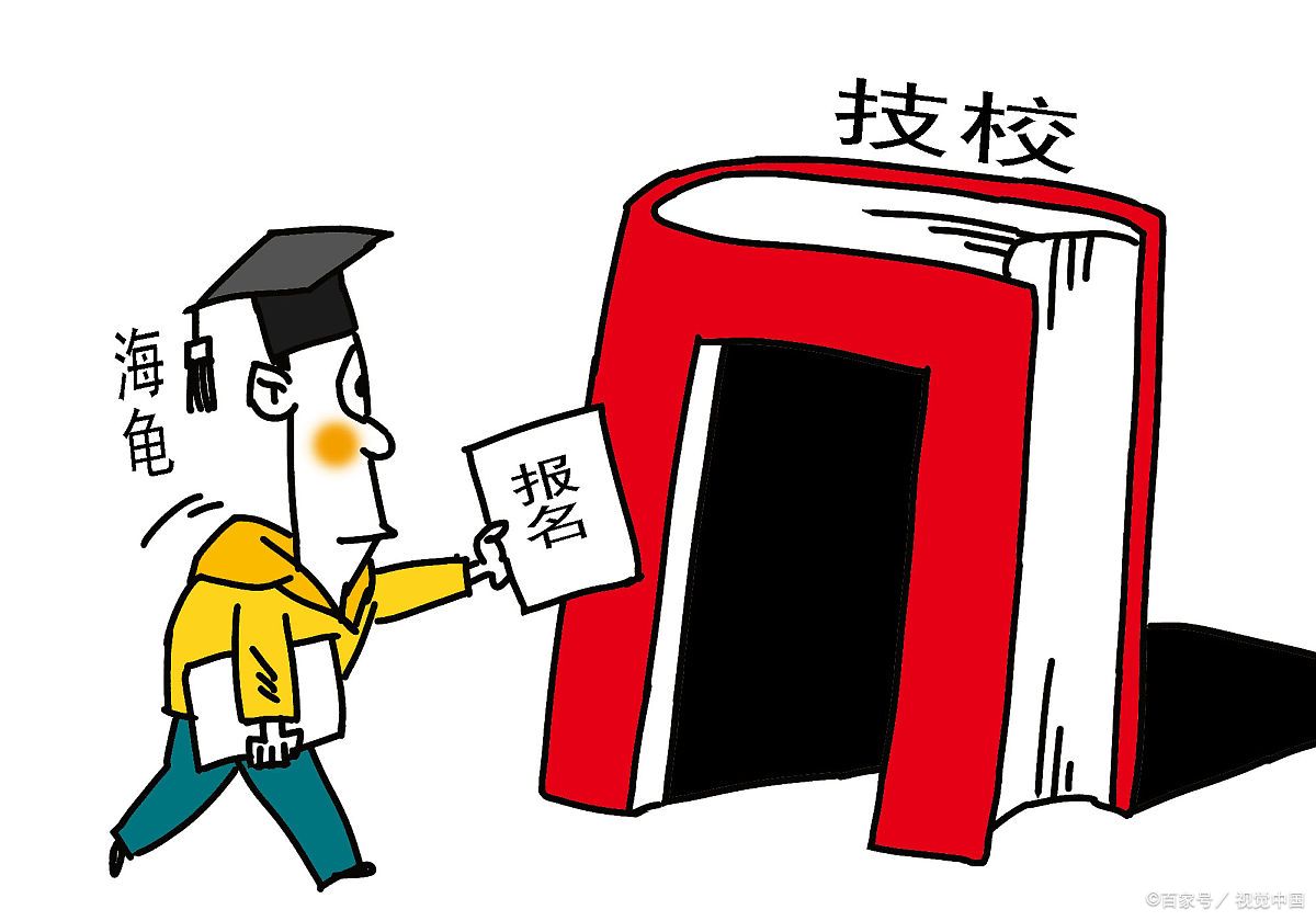 读技校，毕业是什么学历？