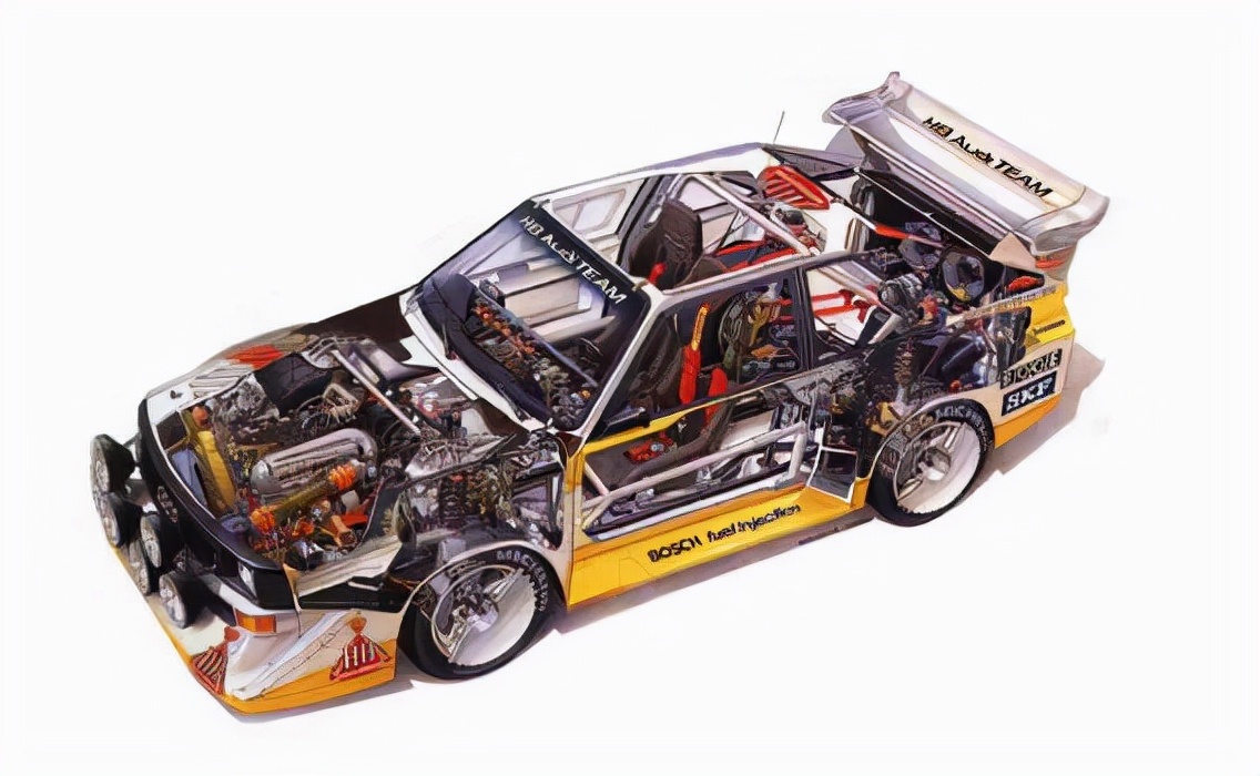 最伟大的拉力赛车之一1985 年奥迪运动 Quattro S1