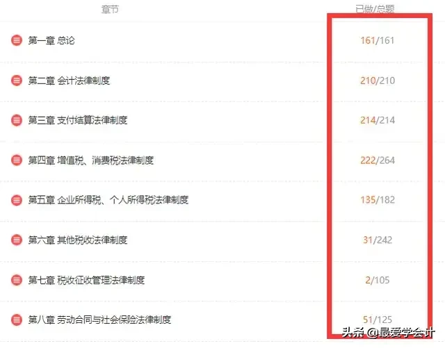 考会计证真的不难！会计老张整理2000+道初级题库，助你成功上岸