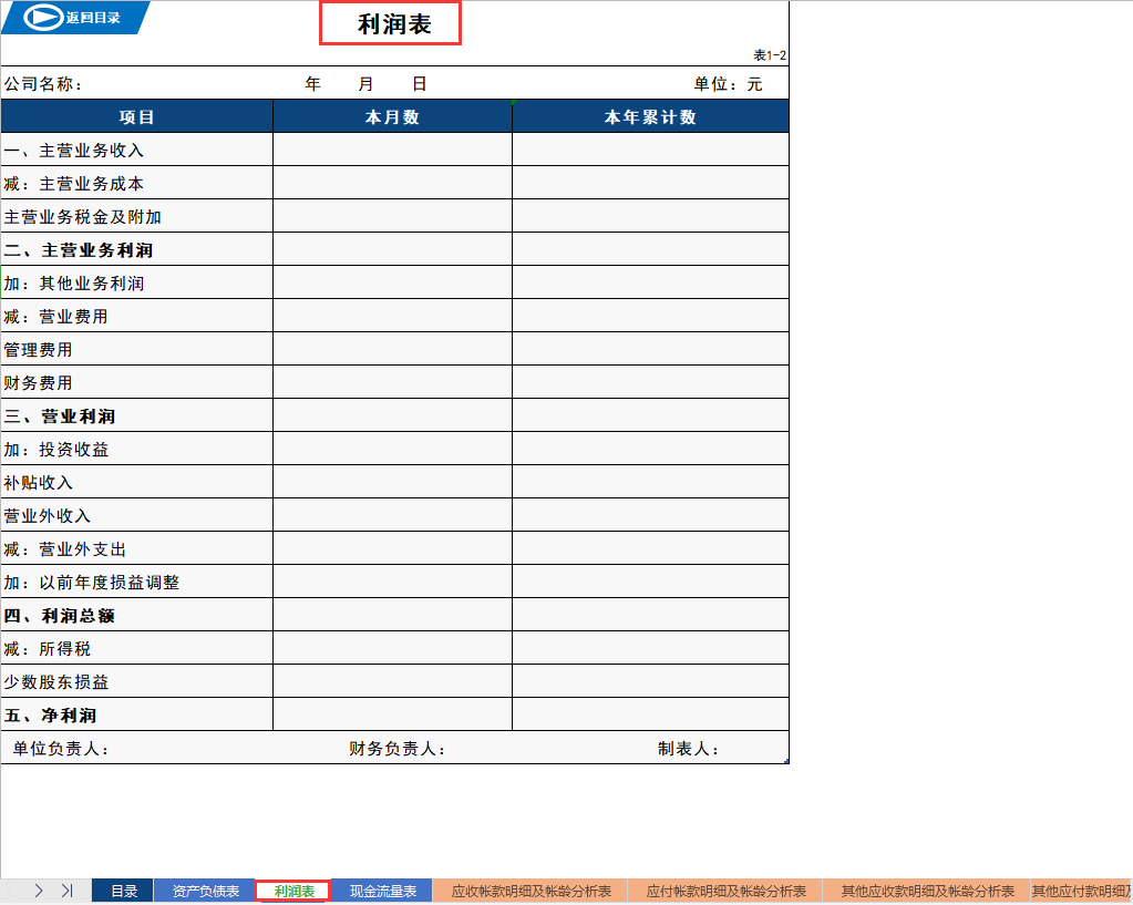 财务报表合集！一份超全面的财务报表系统，共20个表格模板