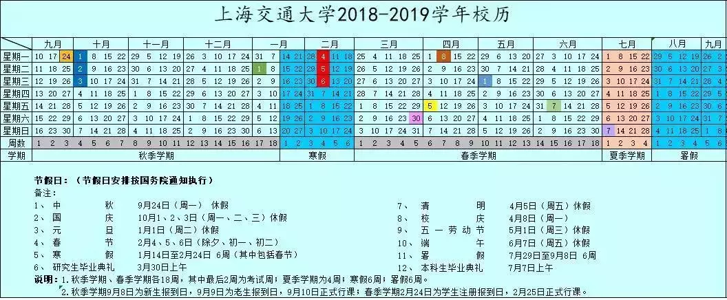 沪上26家高校校历在此！暑假安排一览无余