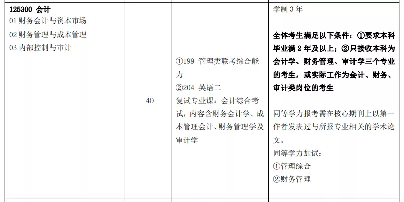 MPAcc跨考生必看！这几所院校慎选
