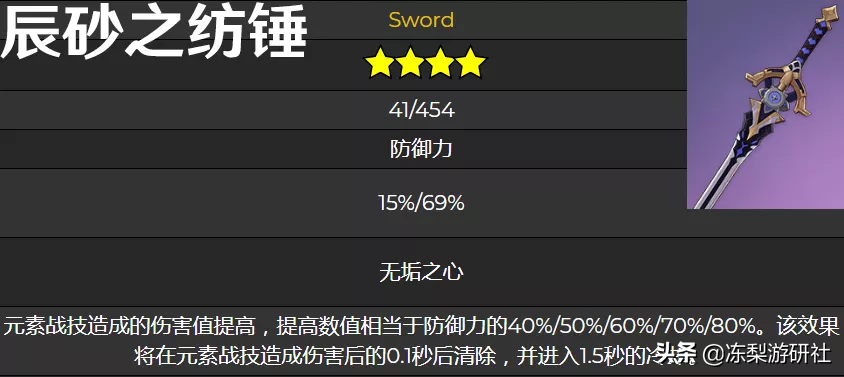 原神23上半武器池预测松籁搭配天空之翼盾剑感觉不够诱人