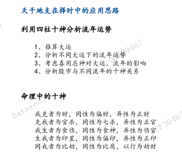 突发，某券商竟然用阴阳五行，天干地支来炒股，2022年股市要涨？