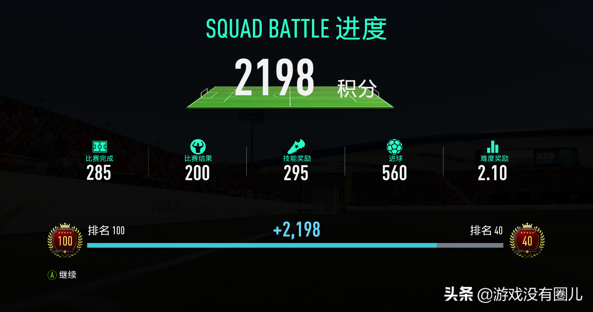 fifa系列哪个好玩(这一代足球游戏满意？《FIFA21》体验心得：老而不死，你行)