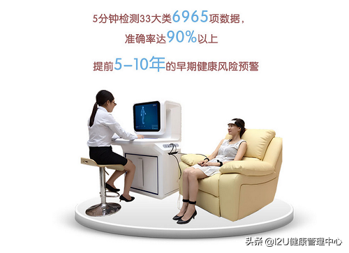 中醫(yī)養(yǎng)生館生意難，加盟健康管理項目如何？