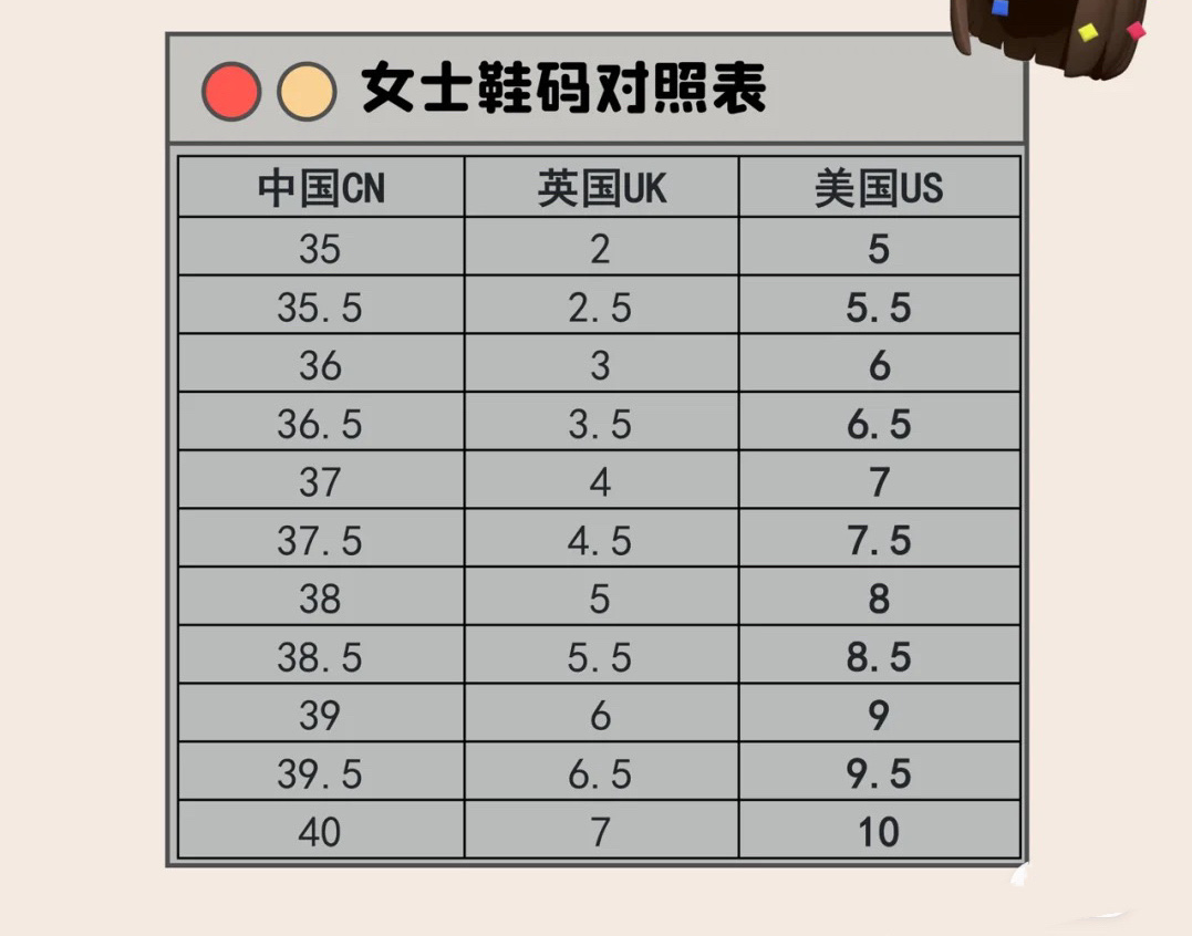 女鞋37码是uk多少码，简单的换算公式，让你一看就明白