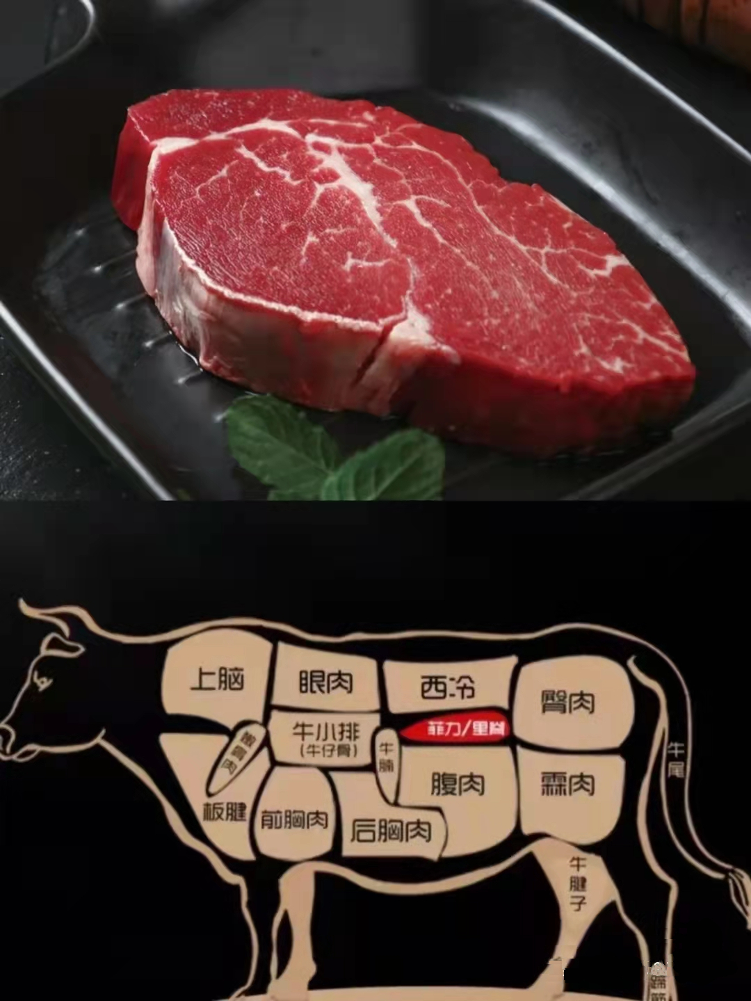 牛肉不同部位区别，美食口感自然不同