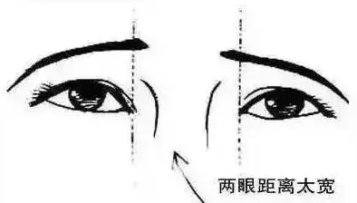 1分钟判断你的眼型,如何根据眼型画好眼妆 ?