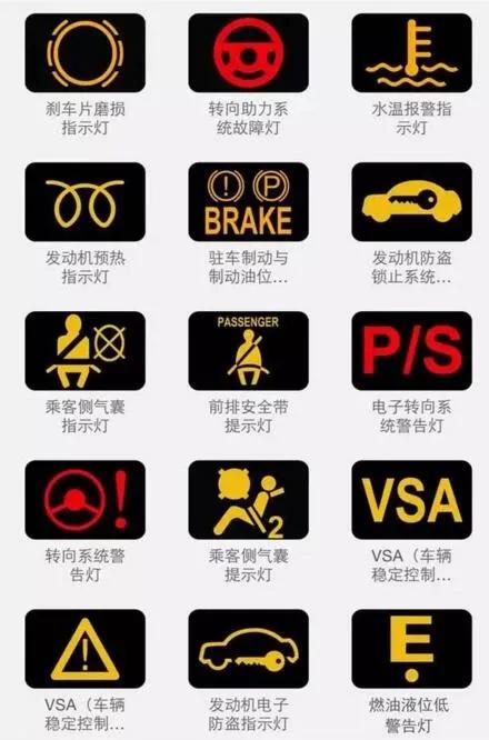 最新汽车仪表盘指示灯图标大全（图解）