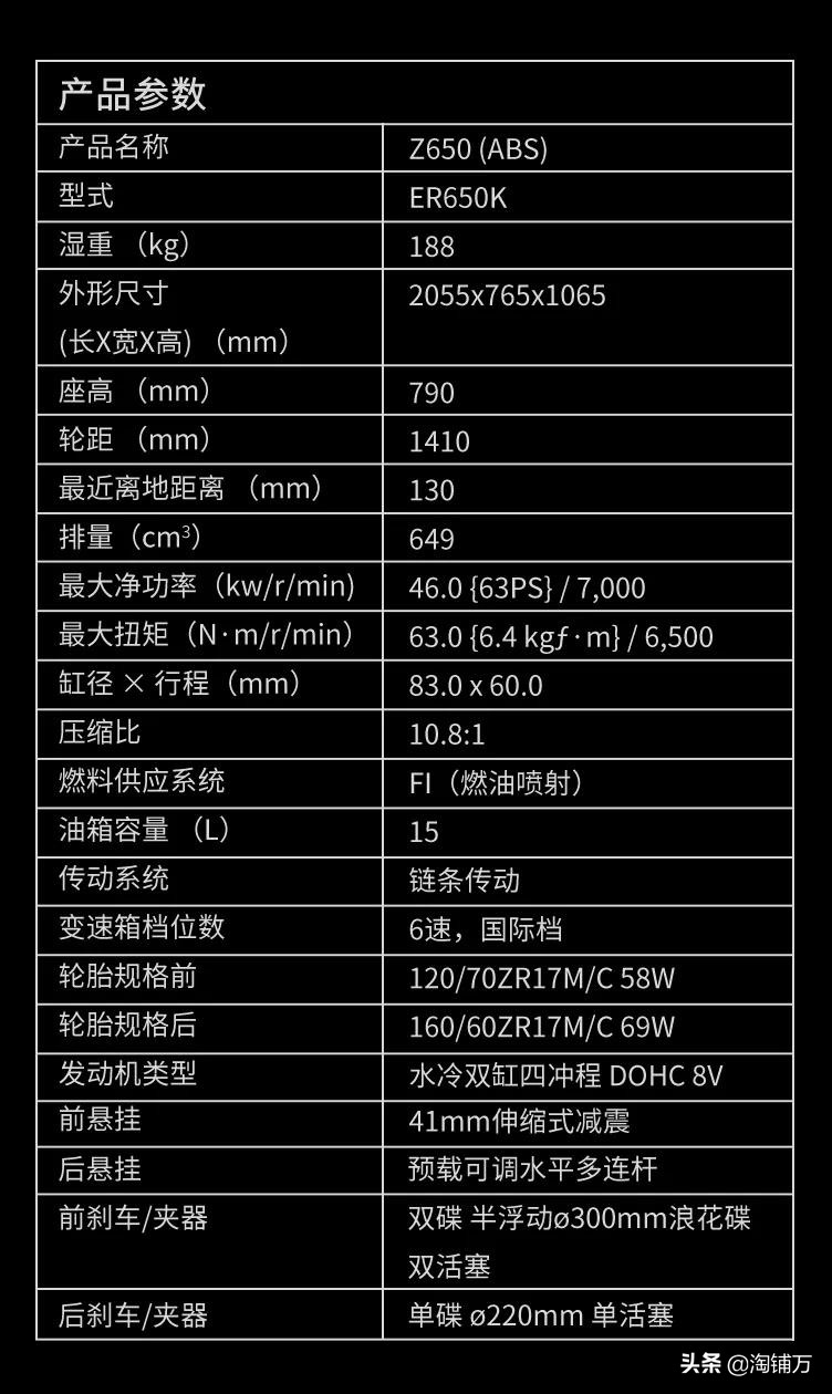川崎Ninja650/Z650 2020款国内上市 售价7.76万起
