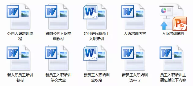 新员工入职培训全套资料.rar（免费模板）