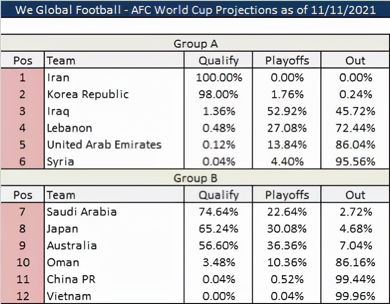 广州恒大为什么不去踢世界杯(欠薪两个月 广州恒大的大量归化球员决定不踢中超：钱够的话还踢)