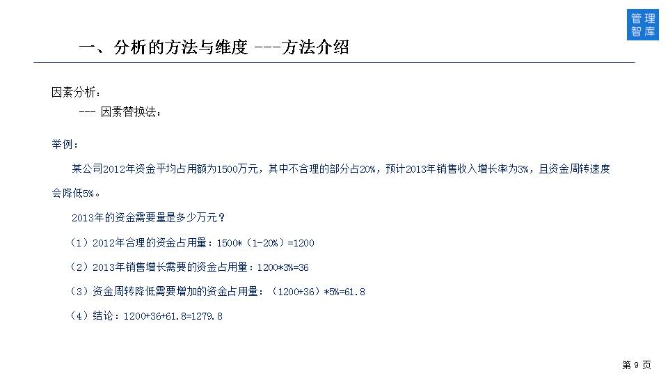 如何透过财务报表识别经营与管理问题？（50页PPT详解）